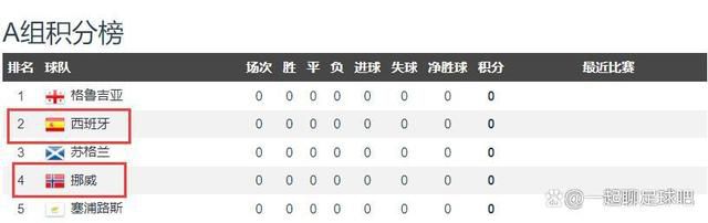 庞大又豪华的演员阵容令人对影片倍添期待